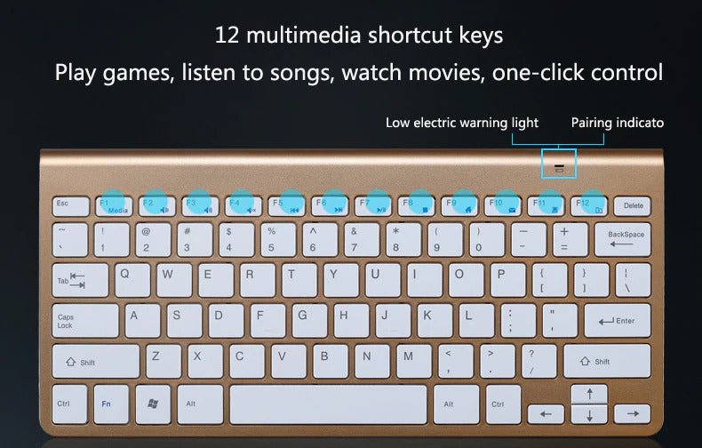 Teclado y ratón inalámbrico 2.4 GHz - Compacto, silencioso y elegante